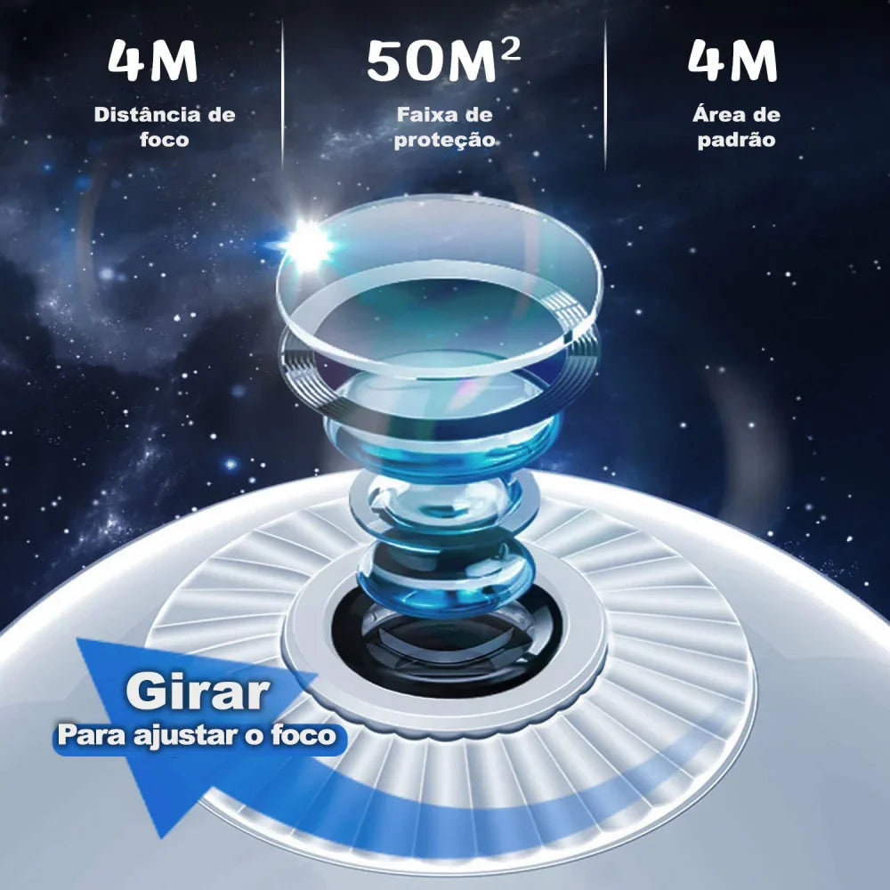 Projetor Galáxia Prime com 7 estilos Diferentes - Liora Express